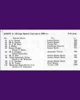 Entry List - NSCC Mallory Park [S1.2] 1961