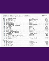 Entry List - NSCC Mallory Park [S1172] 1961