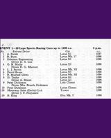 Entry List - NSCC Mallory Park [SR1.1] 1961