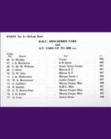 Entry List - National Open Mallory Park [GT1.0/Mini] 1962