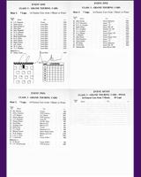 Entry List - Mallory Park International 1962