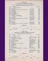 Entry List - BRSCC Mallory Park [GT+1.3] 1962