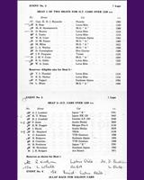 Entry List - NSCC Mallory Park [GT+1.15] 1962