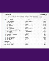 Entry List - NSCC Mallory Park [Seven+Terrier] 1962