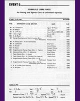 Entry List - BRSCC Mallory Park [Formula Libre] 1963