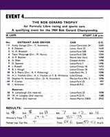Entry List - BRSCC Mallory Park [Formula Libre] 1964