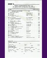 Entry List - Redex Mallory Park [GT+1.6] 1965