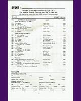 Entry List - Redex Mallory Park [GT1.6] 1965