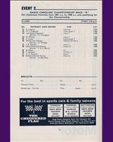 Entry List - BRSCC Mallory Park [Clubman 1.5] 1965