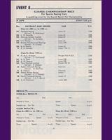 Entry List - Guards SCC Mallory Park 1965