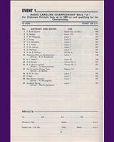 Entry List - BRSCC Mallory Park [Clubman 1.0] 1965