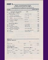 Entry List - Redex Mallory Park [GT+1.6] 1965