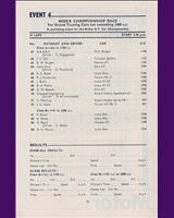 Entry List - Redex Mallory Park [GT1.6] 1965