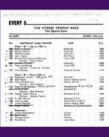 Entry List - NSCC Mallory Park [Sports] 1965