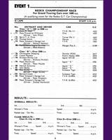 Entry List - Redex GT Mallory Park [GT+1.6] 1965
