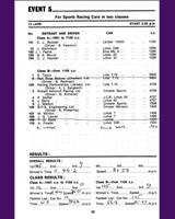 Entry List - BRSCC Mallory Park [SR] 1966