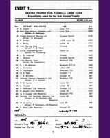 Entry List - BRSCC Mallory Park [Formula Libre] 1966