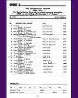 Entry List - Grovewood Trophy Mallory Park 1966