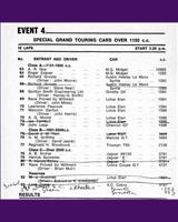 Entry List - NSCC Mallory Park [Special GT +1.15] 1966