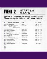 Entry List - Mid 3 Clubs Mallory Park [S/CS] 1967