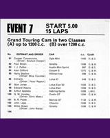 Entry List - Mid 3 Clubs Mallory Park [GT] 1967