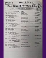 Entry List - BARC Mallory Park [Formula Libre] 1968