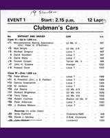 Entry List - NSCC Mallory Park [Clubman] 1968