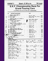 Entry List - SKF GT Mallory Park 1970