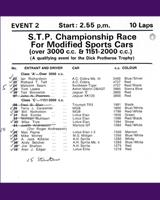 Entry List - STP Mallory Park [MS+3.0/MS2.0] 1970