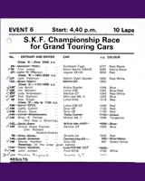 Entry List - SKF GT Mallory Park 1970