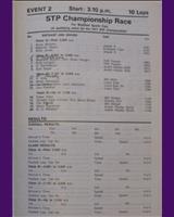 Entry List - STP Mallory Park 1971