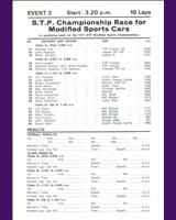 Entry List - STP Mallory Park 1971