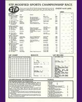 Entry List - BARC Mallory Park 1980