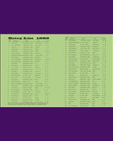 Entry List - SCCA Regional Mankato [CP+DP+EP+FJr.] 1962