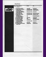 Entry List - Swedish GTR Championship Mantorp Park 1998