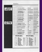 Entry List - Swedish GTR Championship Mantorp Park 1998