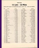 Entry List - Preliminary March [Novice] 1953