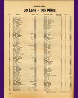 Entry List - SCCA National March [S+1.5] 1954