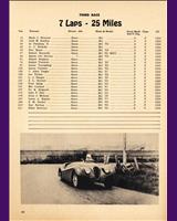 Entry List - Preliminary March [MG] 1954