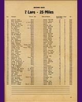 Entry List - Preliminary March [Novice +1.5] 1954