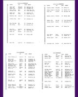 Entry List - SCCA Divisional Marlboro [CP+FP] 1964