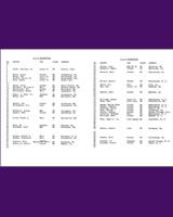 Entry List - SCCA Divisional Marlboro [EP] 1964