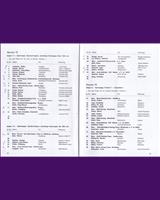 Entry List - Mendig [SRP] 1970