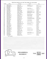 Entry List - 100 mile Mid America II 1975