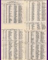 Entry List - SCCA Regional Mid-Ohio [DP+EP] 1962