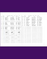 Entry List - SCCA National Mid-Ohio [CM+AP+BP] 1965