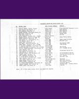 Entry List - Can-Am Mid-Ohio 1977