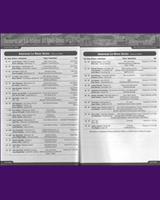 Entry List - American Le Mans Series Mid-Ohio 2004