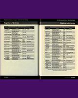 Entry List - Mid-Ohio 250 Miles 2009