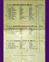 Entry List - Mladá Boleslav [S+1.5] 1950